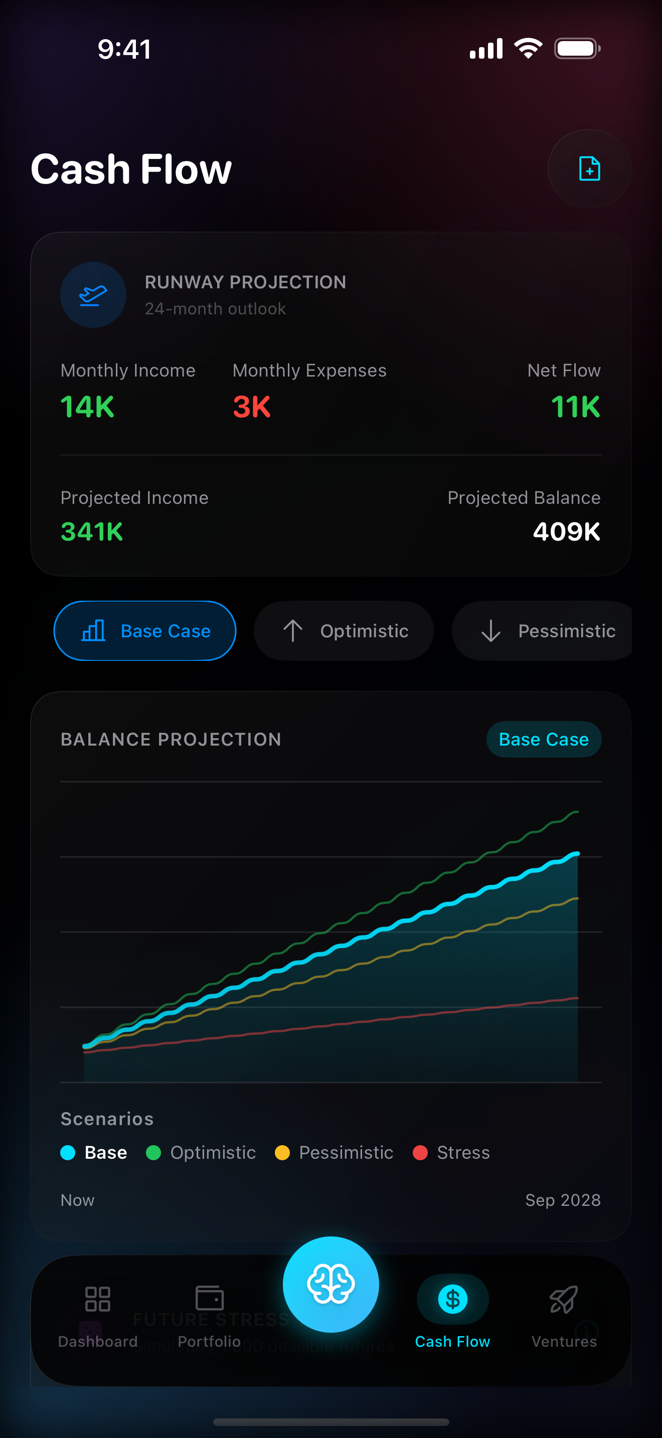 KlarFort Cash Flow screen showing example cash flow projections.